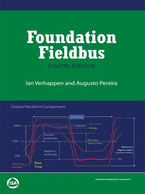 cover image of Foundation Fieldbus